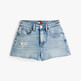 Denim Light